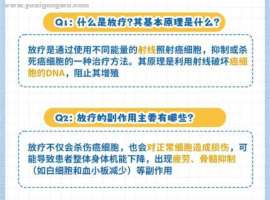 化疗营养补充注意事项