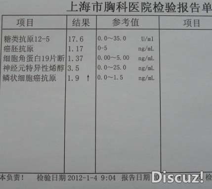 20120105肿瘤标志物.jpg