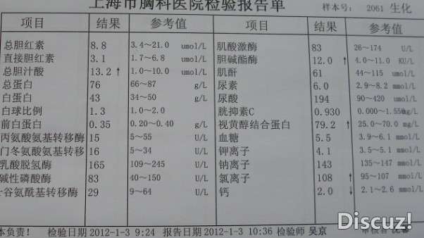 肝肾功能1