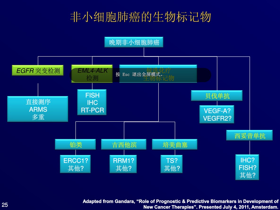 QQ截图20130521215510.jpg