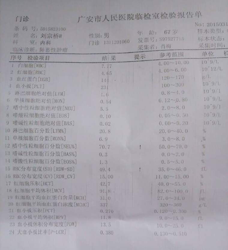 2015年3月16日血常规.jpg