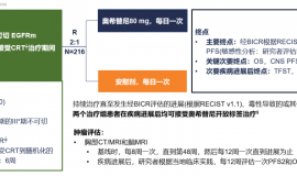 无进展生存期26.8个月！不可手术的中晚期肺癌患者如何实现治愈？ ...