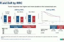 肺鳞癌一线治疗新突破，无进展生存期近1年！