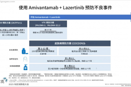 重磅！奥希替尼联合化疗实锤延长总生存期，但肺癌患者一线治疗能用吗？ ...