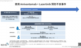重磅！奥希替尼联合化疗实锤延长总生存期，但肺癌患者一线治疗能用吗？ ...