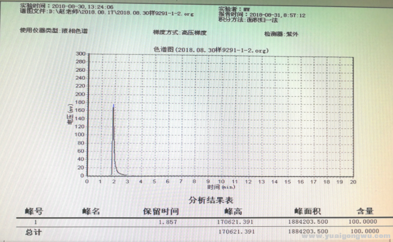 白芯9291（1号样品）HPLC谱图之一1.png