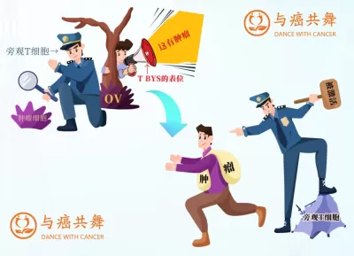 打过新冠疫苗的人，恭喜，权威期刊已认证能帮助抗癌！